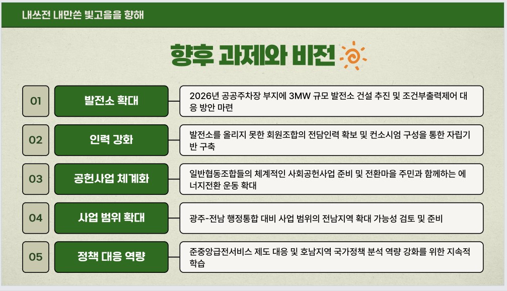 0413_내쓰전 내만쓴_첨부ppt2.jpg